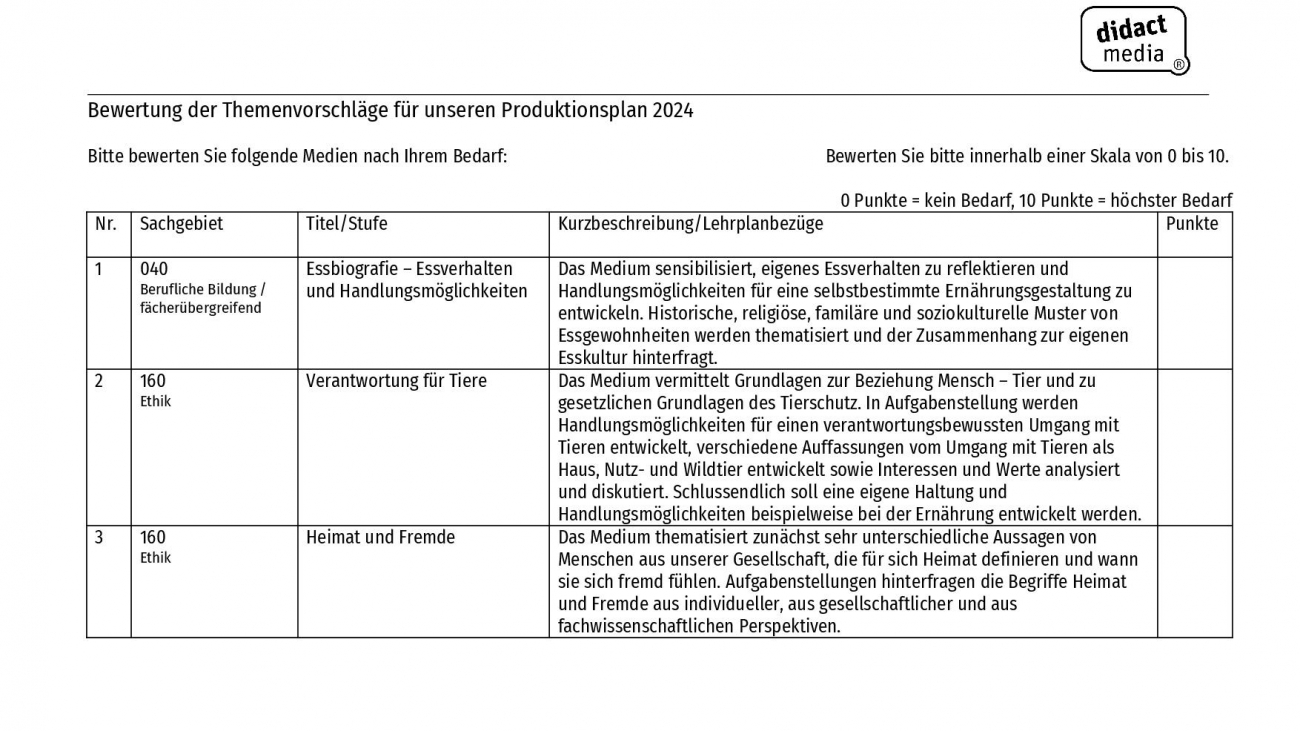 Befragung01